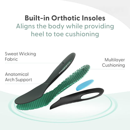 Men'S Orthopedic Clog Slipper with Arch Support Asheville