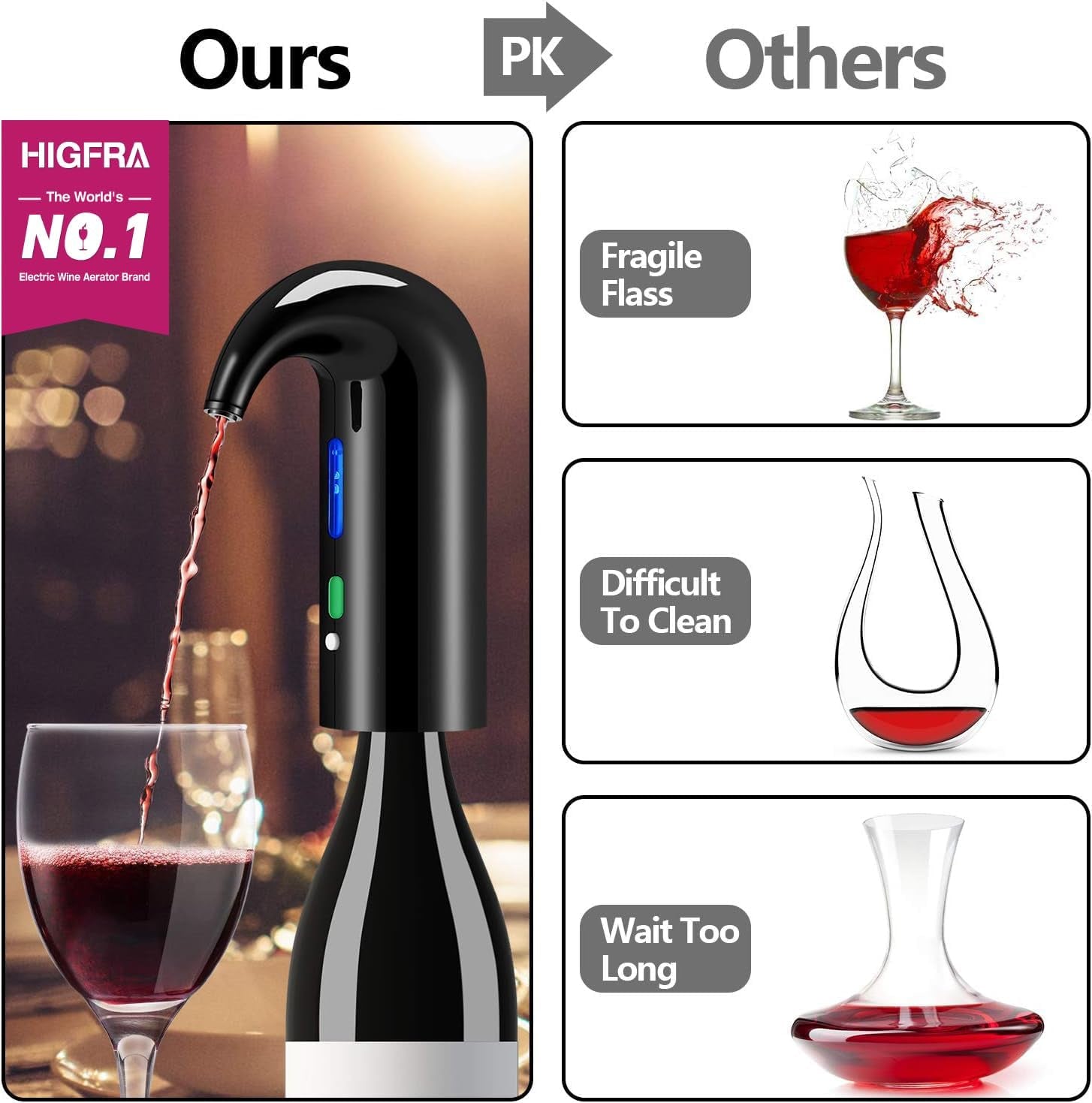 Wine Aerator Electric Wine Decanter Best Sellers One Touch Red -White Wine Accessories Aeration Work with Wine Opener for Beginner Enthusiast - Spout Pourer - Wine Preserver