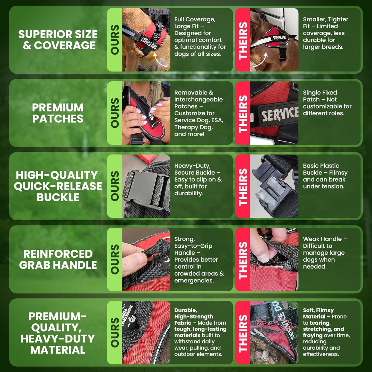 Service Dog Vest with Handle, No Pull Dog Harness for Large Dogs, Reflective Straps, Removable Patches Training Vest (Small - Large Breeds)